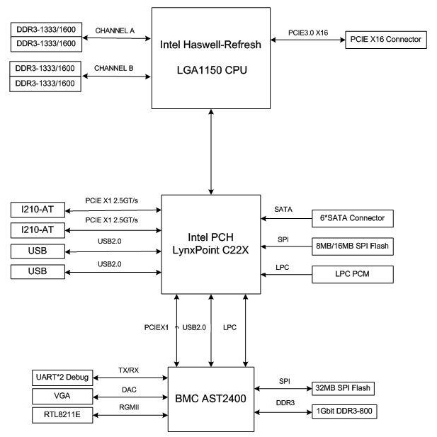云顶国际app网址