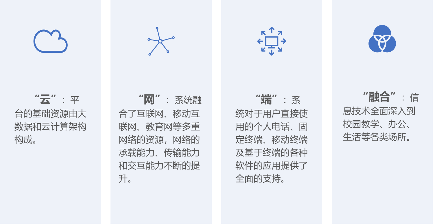 云顶国际app网址