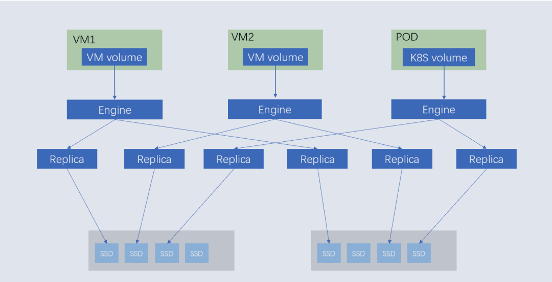 云顶国际app网址