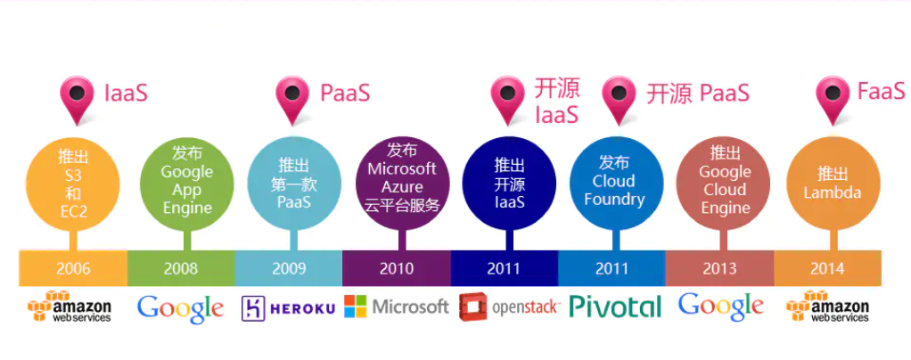 云顶国际app网址
