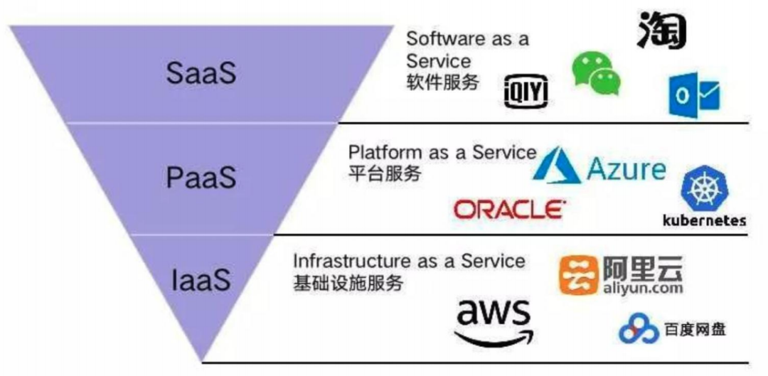 云顶国际app网址