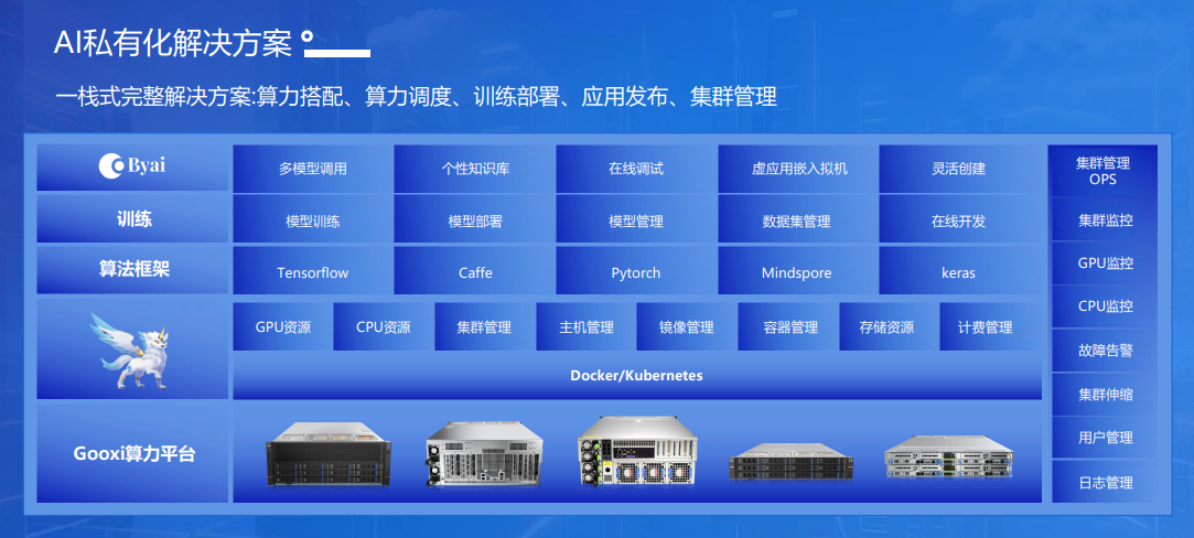 云顶国际app网址