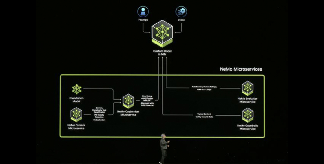 云顶国际app网址