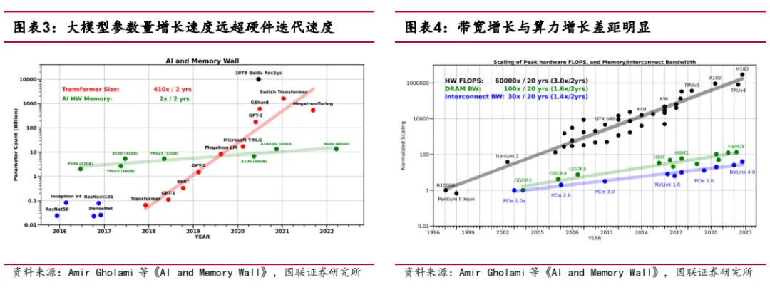 云顶国际app网址