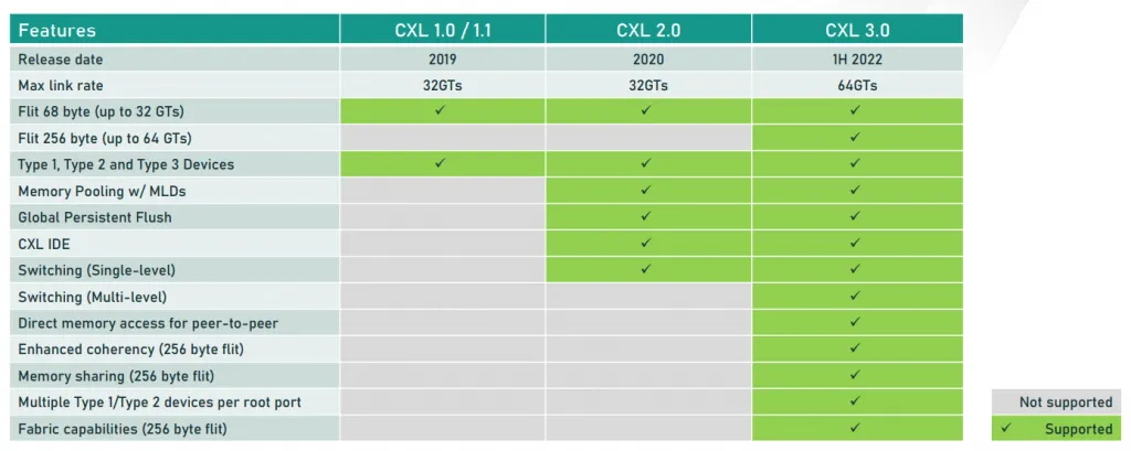 云顶国际app网址