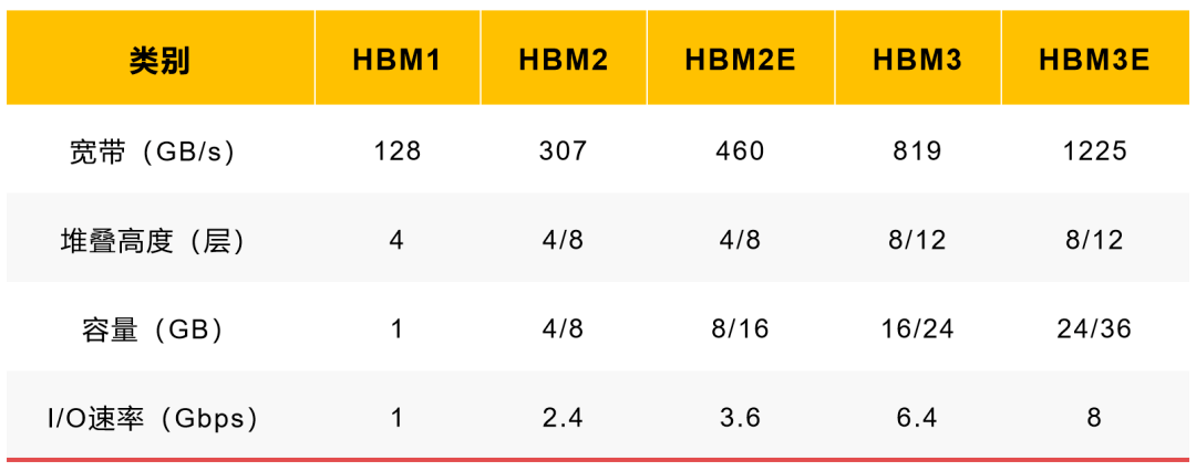 云顶国际app网址