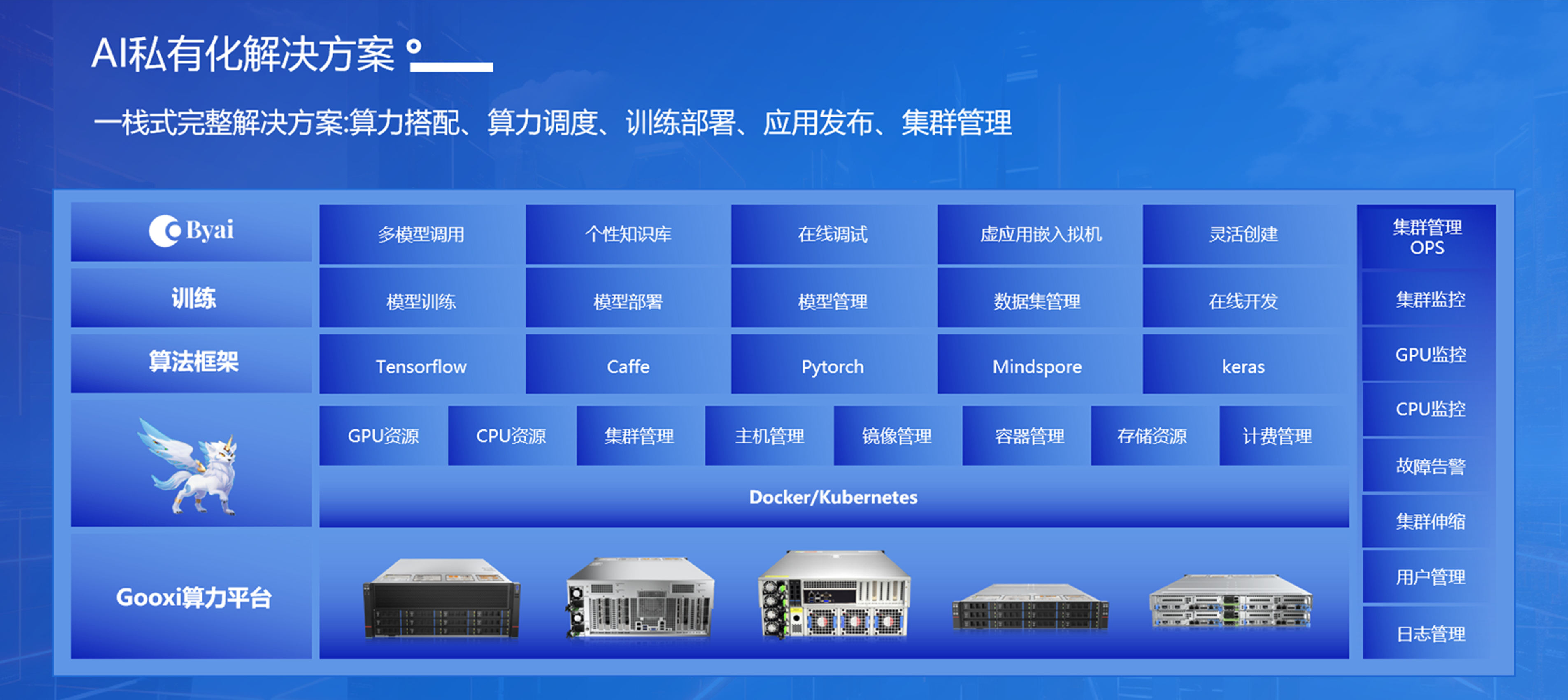 云顶国际app网址