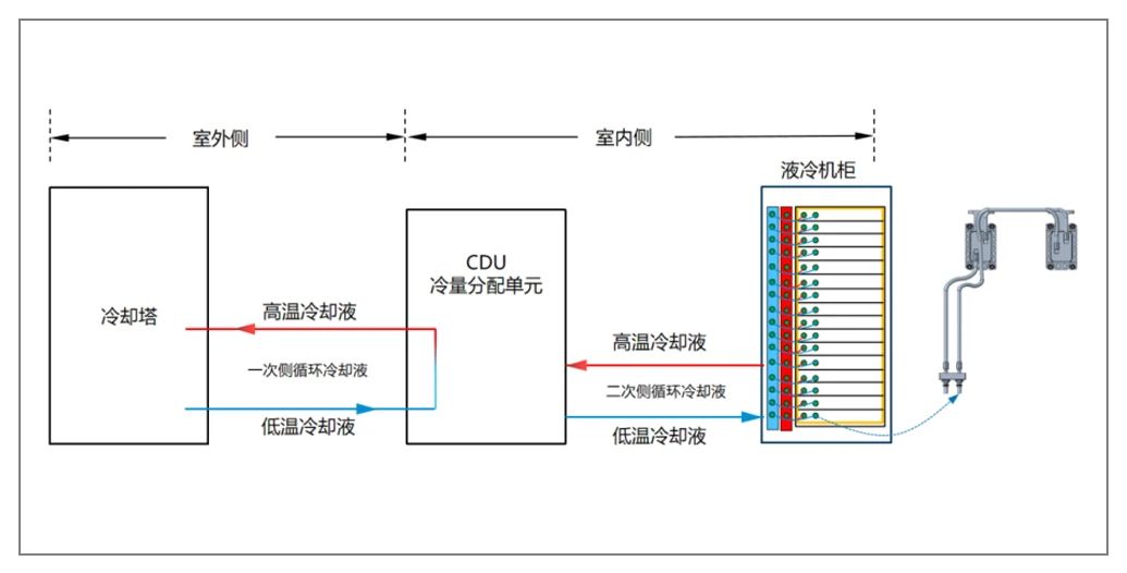 云顶国际app网址