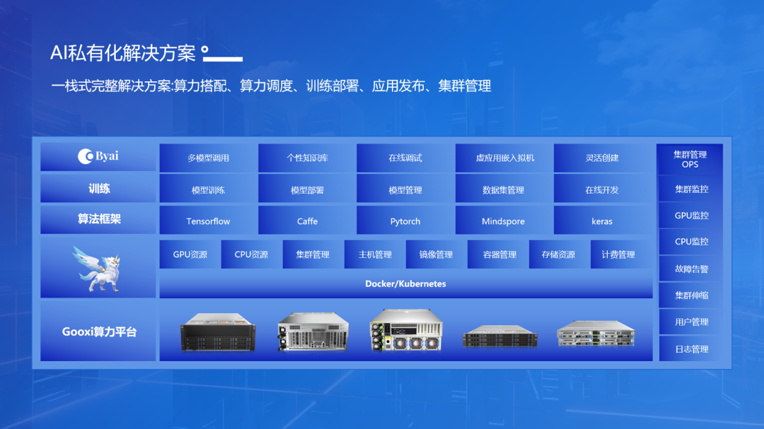 云顶国际app网址