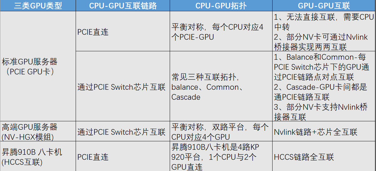 云顶国际app网址