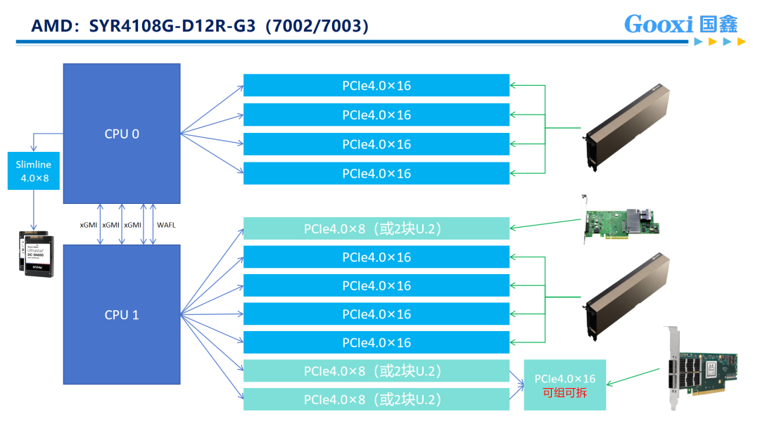 云顶国际app网址