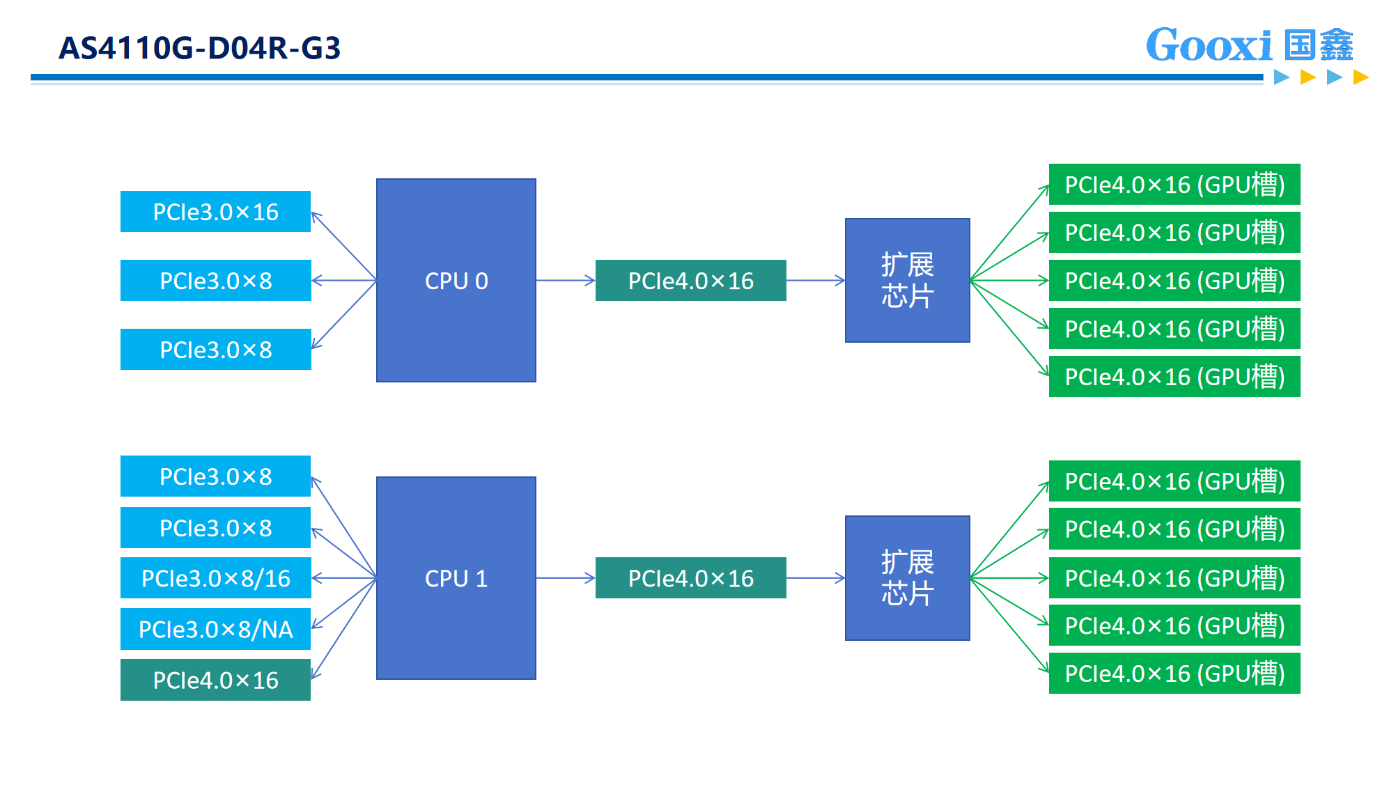 云顶国际app网址