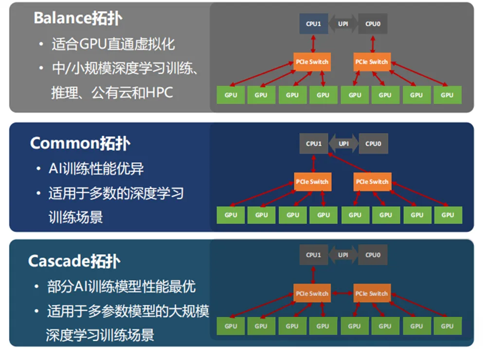 云顶国际app网址