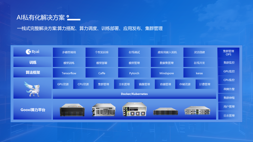 云顶国际app网址