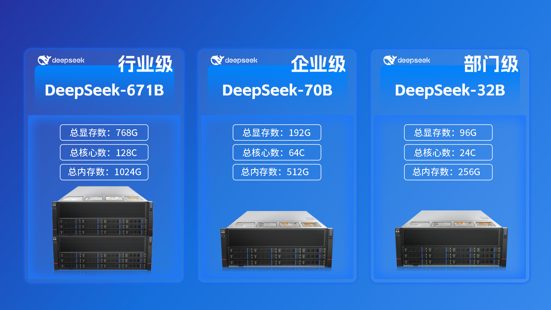 云顶国际app网址